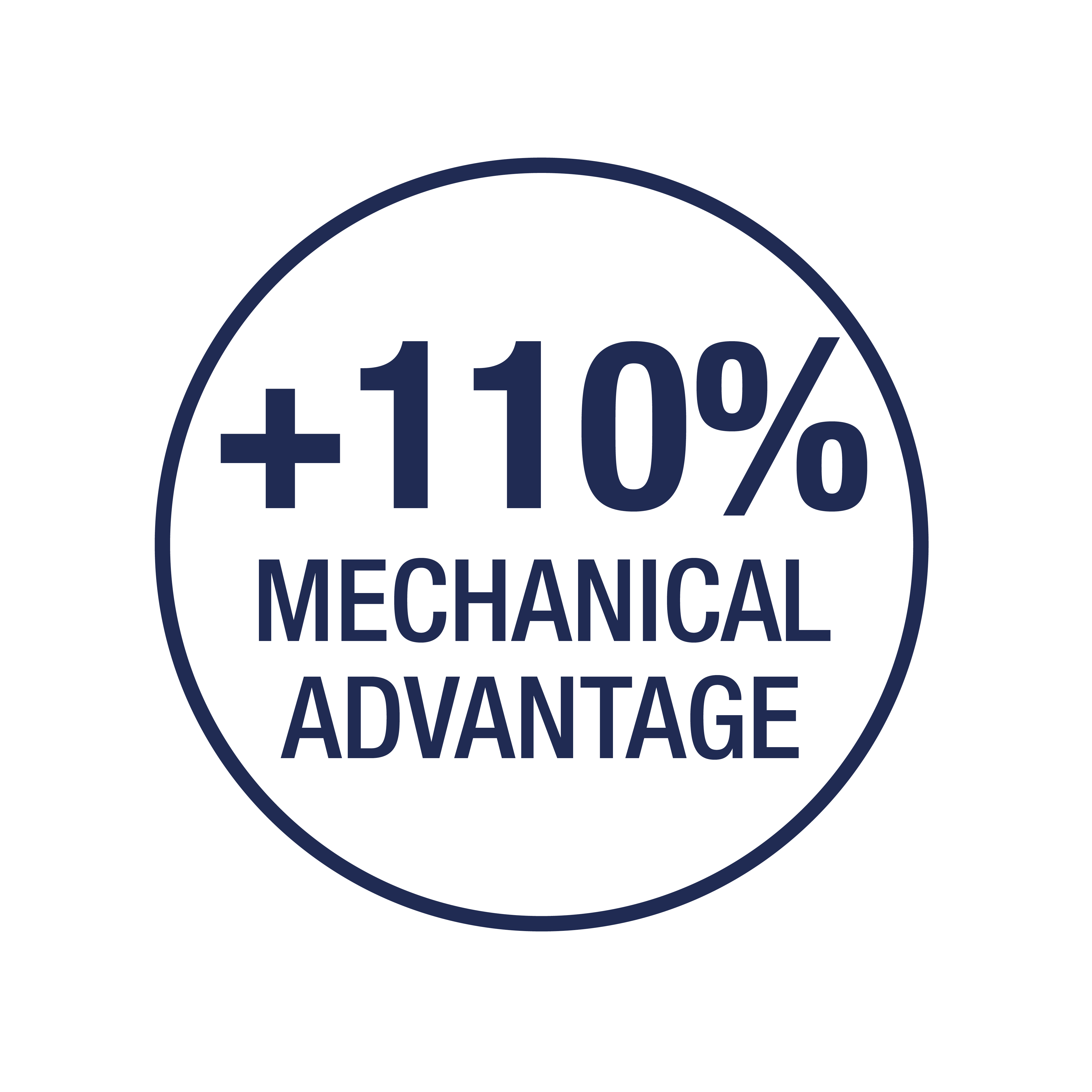 Spear and Jackson LOPPER GEARED MINI 455MM